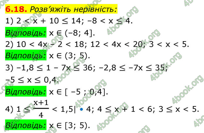 ГДЗ Алгебра 9 клас Мерзляк НУШ