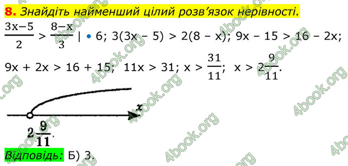 ГДЗ Алгебра 9 клас Мерзляк НУШ