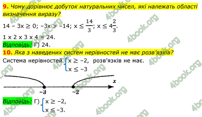ГДЗ Алгебра 9 клас Мерзляк НУШ