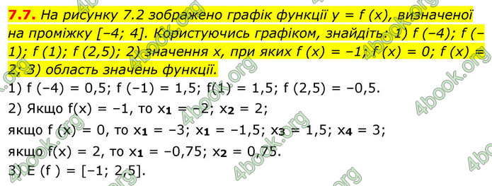 ГДЗ Алгебра 9 клас Мерзляк НУШ