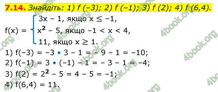 ГДЗ Алгебра 9 клас Мерзляк НУШ