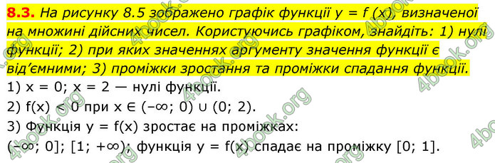 ГДЗ Алгебра 9 клас Мерзляк НУШ