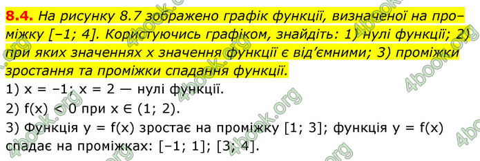 ГДЗ Алгебра 9 клас Мерзляк НУШ