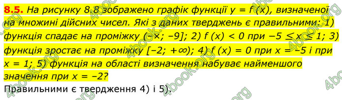ГДЗ Алгебра 9 клас Мерзляк НУШ