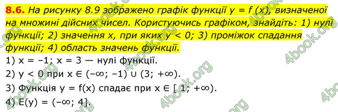 ГДЗ Алгебра 9 клас Мерзляк НУШ