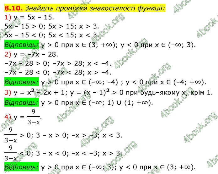 ГДЗ Алгебра 9 клас Мерзляк НУШ