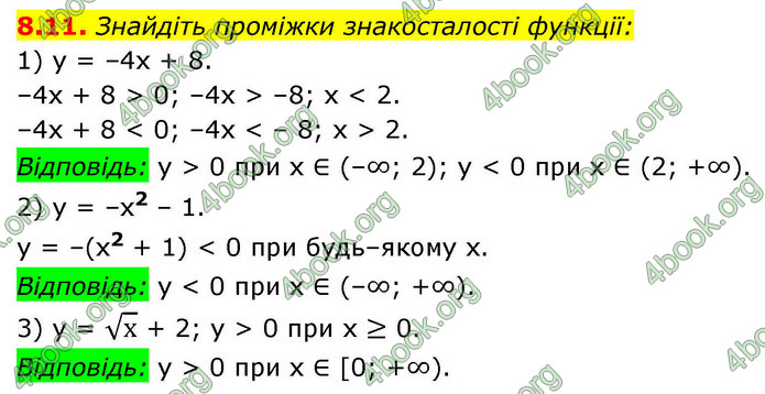ГДЗ Алгебра 9 клас Мерзляк НУШ