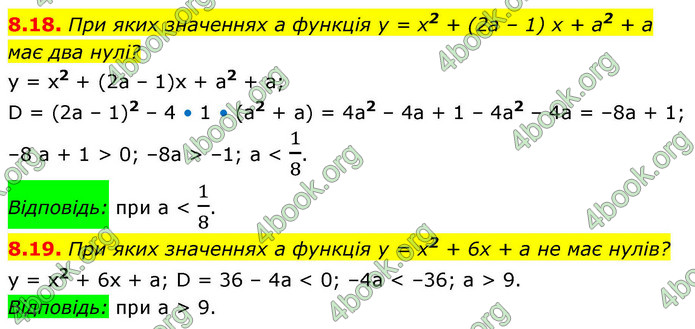 ГДЗ Алгебра 9 клас Мерзляк НУШ