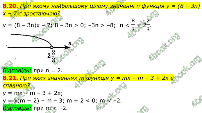 ГДЗ Алгебра 9 клас Мерзляк НУШ