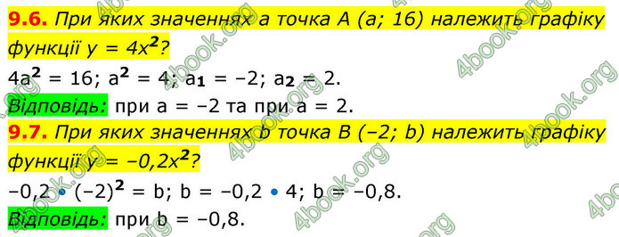 ГДЗ Алгебра 9 клас Мерзляк НУШ