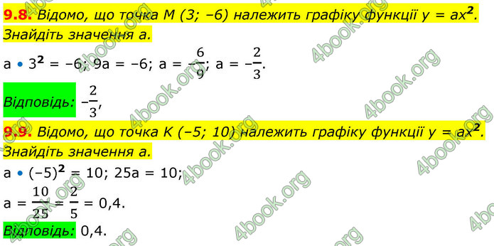 ГДЗ Алгебра 9 клас Мерзляк НУШ