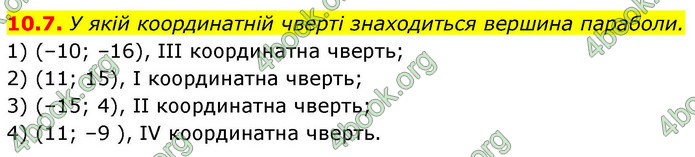 ГДЗ Алгебра 9 клас Мерзляк НУШ