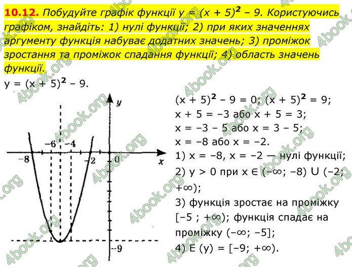 ГДЗ Алгебра 9 клас Мерзляк НУШ