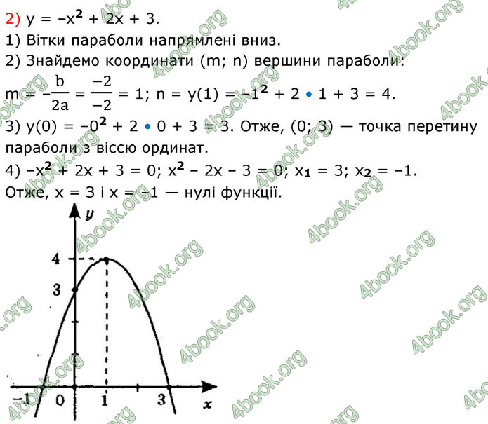 ГДЗ Алгебра 9 клас Мерзляк НУШ
