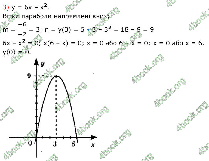 ГДЗ Алгебра 9 клас Мерзляк НУШ
