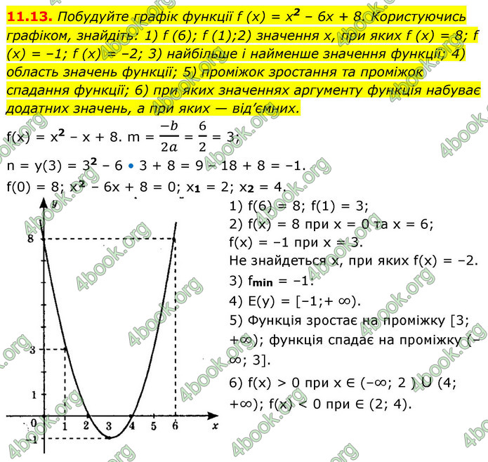 ГДЗ Алгебра 9 клас Мерзляк НУШ
