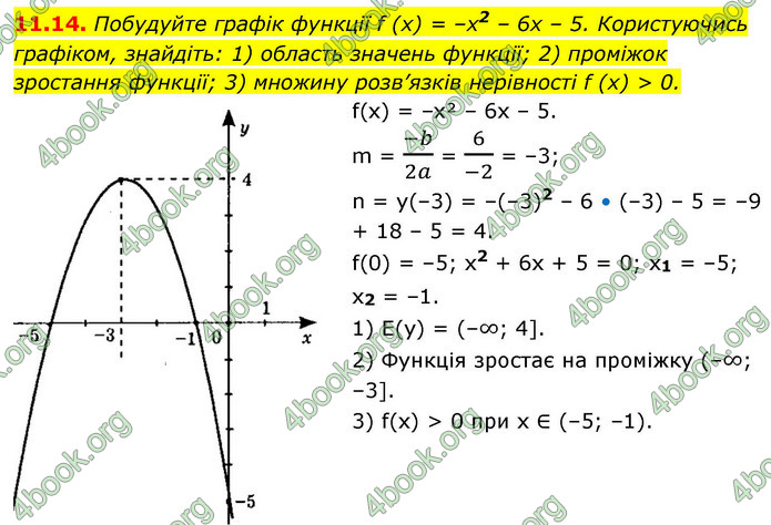 ГДЗ Алгебра 9 клас Мерзляк НУШ