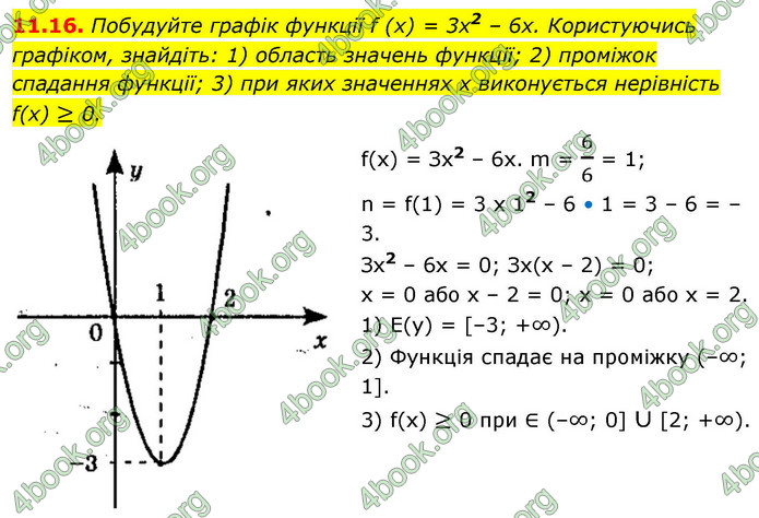 ГДЗ Алгебра 9 клас Мерзляк НУШ