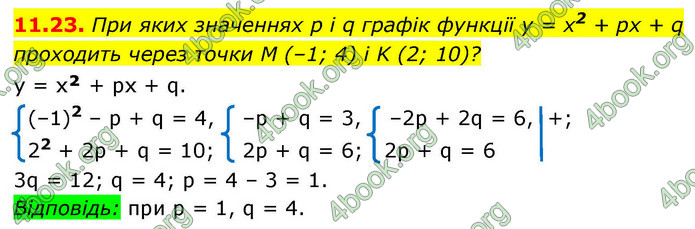ГДЗ Алгебра 9 клас Мерзляк НУШ