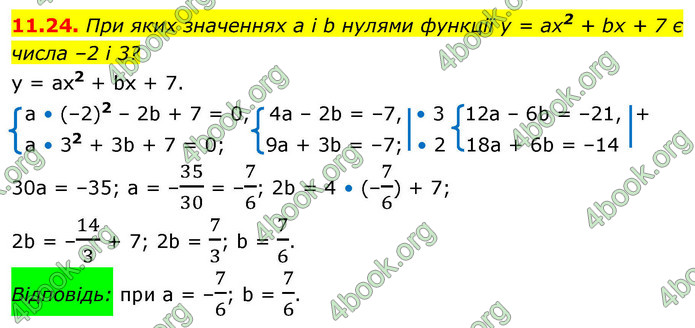 ГДЗ Алгебра 9 клас Мерзляк НУШ