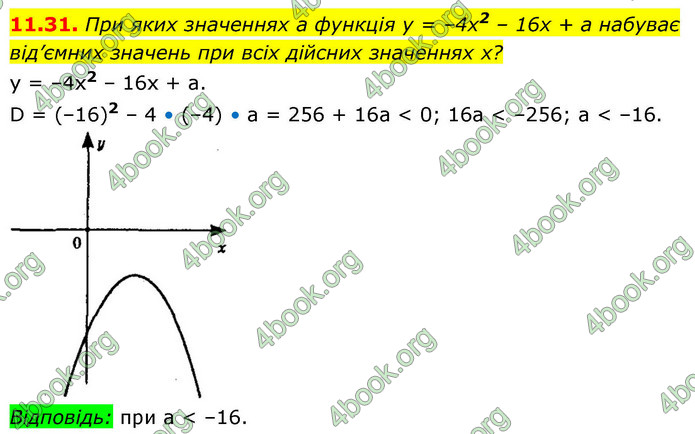ГДЗ Алгебра 9 клас Мерзляк НУШ
