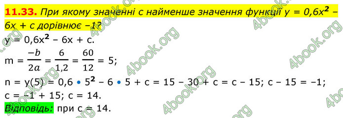 ГДЗ Алгебра 9 клас Мерзляк НУШ