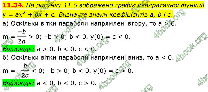 ГДЗ Алгебра 9 клас Мерзляк НУШ