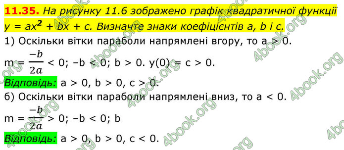 ГДЗ Алгебра 9 клас Мерзляк НУШ