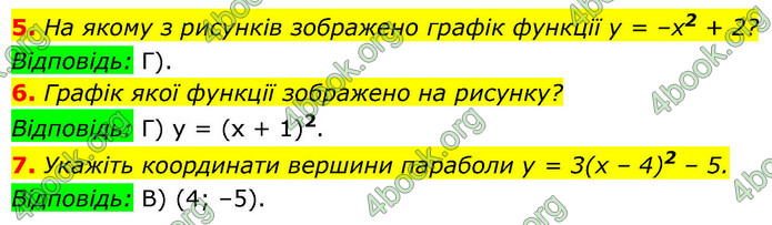ГДЗ Алгебра 9 клас Мерзляк НУШ