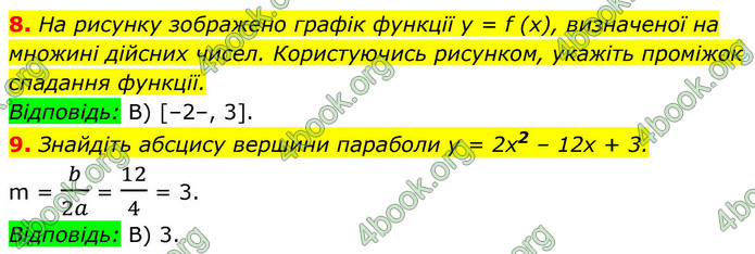 ГДЗ Алгебра 9 клас Мерзляк НУШ