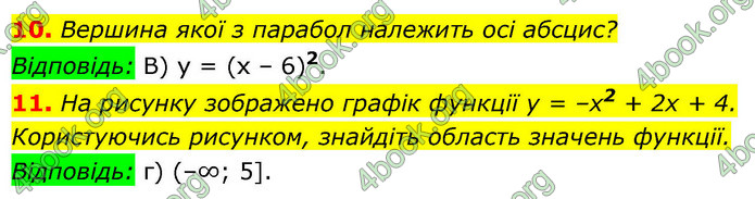 ГДЗ Алгебра 9 клас Мерзляк НУШ