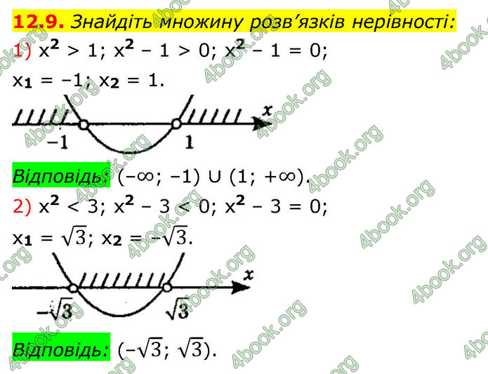 ГДЗ Алгебра 9 клас Мерзляк НУШ