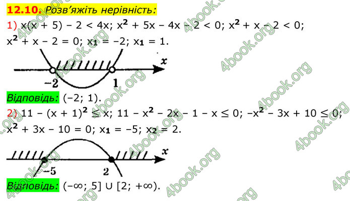 ГДЗ Алгебра 9 клас Мерзляк НУШ