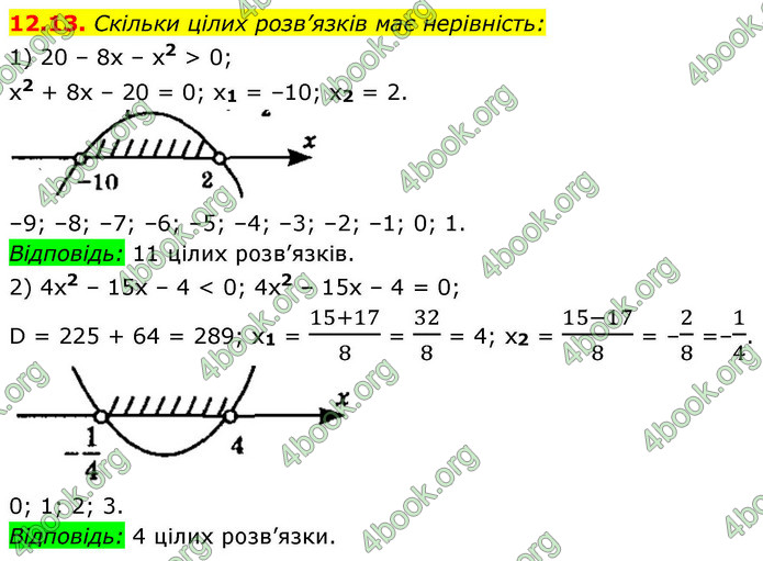 ГДЗ Алгебра 9 клас Мерзляк НУШ