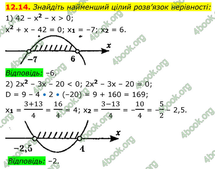 ГДЗ Алгебра 9 клас Мерзляк НУШ