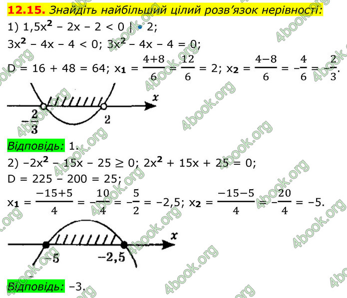 ГДЗ Алгебра 9 клас Мерзляк НУШ