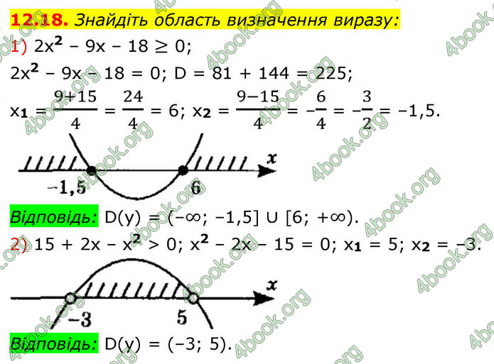 ГДЗ Алгебра 9 клас Мерзляк НУШ