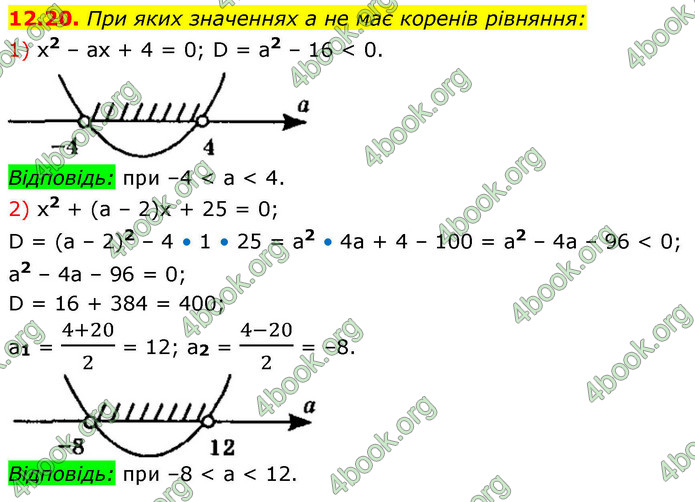 ГДЗ Алгебра 9 клас Мерзляк НУШ