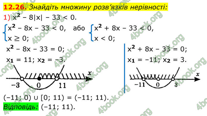ГДЗ Алгебра 9 клас Мерзляк НУШ