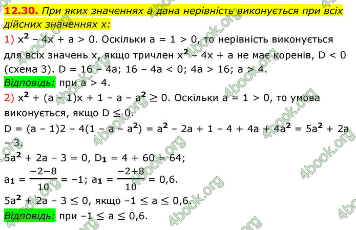 ГДЗ Алгебра 9 клас Мерзляк НУШ