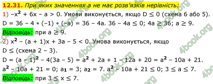 ГДЗ Алгебра 9 клас Мерзляк НУШ