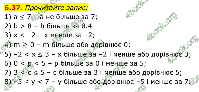 ГДЗ Математика 9 клас Істер НУШ (1 частина)