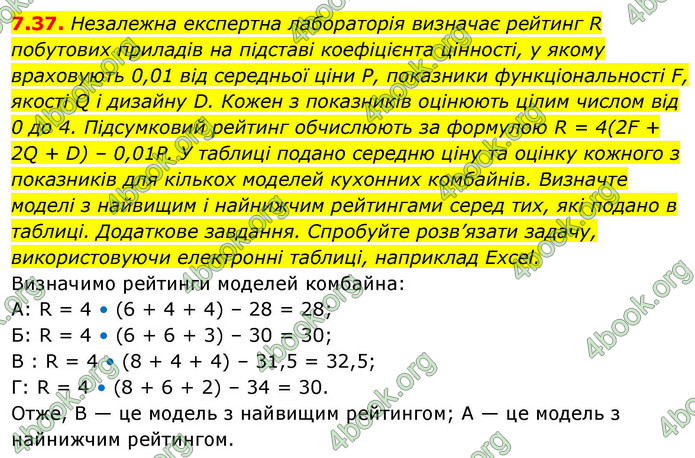 ГДЗ Математика 9 клас Істер НУШ (1 частина)