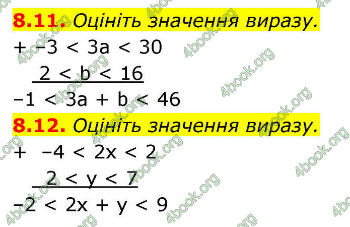 ГДЗ Математика 9 клас Істер НУШ (1 частина)