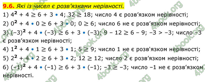 ГДЗ Математика 9 клас Істер НУШ (1 частина)