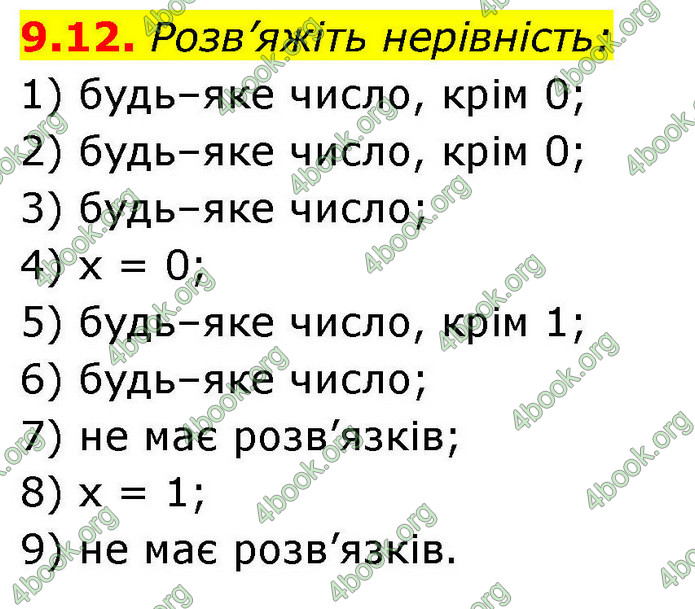 ГДЗ Математика 9 клас Істер НУШ (1 частина)
