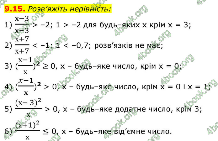 ГДЗ Математика 9 клас Істер НУШ (1 частина)