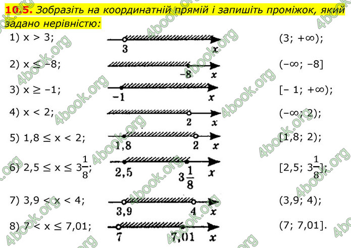 ГДЗ Математика 9 клас Істер НУШ (1 частина)
