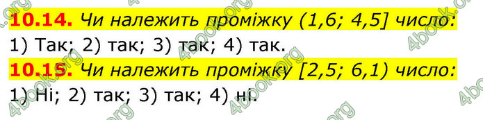ГДЗ Математика 9 клас Істер НУШ (1 частина)
