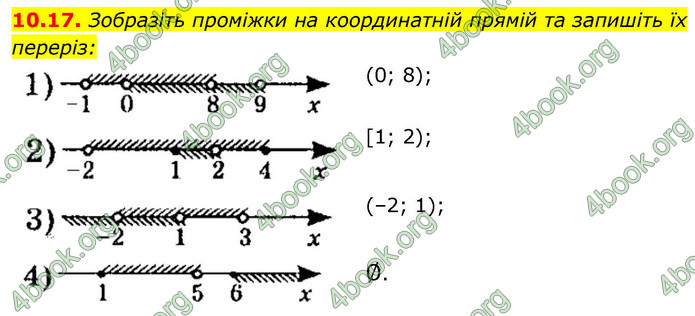ГДЗ Математика 9 клас Істер НУШ (1 частина)